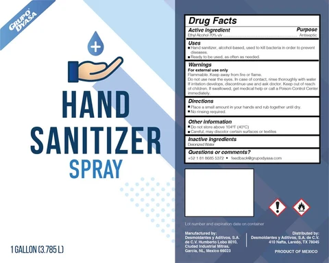 Hand Sanitizer packaging