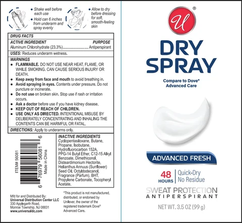 ANTIPERSPIRANT ADVANCED FRESH 포장