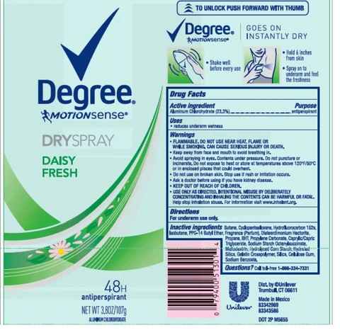 Degree Motionsense Daisy Fresh Antiperspirant 포장