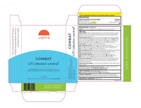 Uqora Antibacterial Plus Urinary Pain Relief 포장