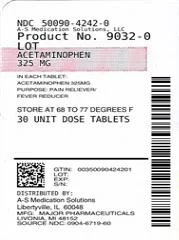 Acetaminophen 포장
