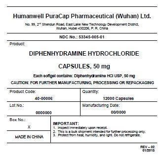 DIPHENHYDRAMINE HYDROCHLORIDE 포장