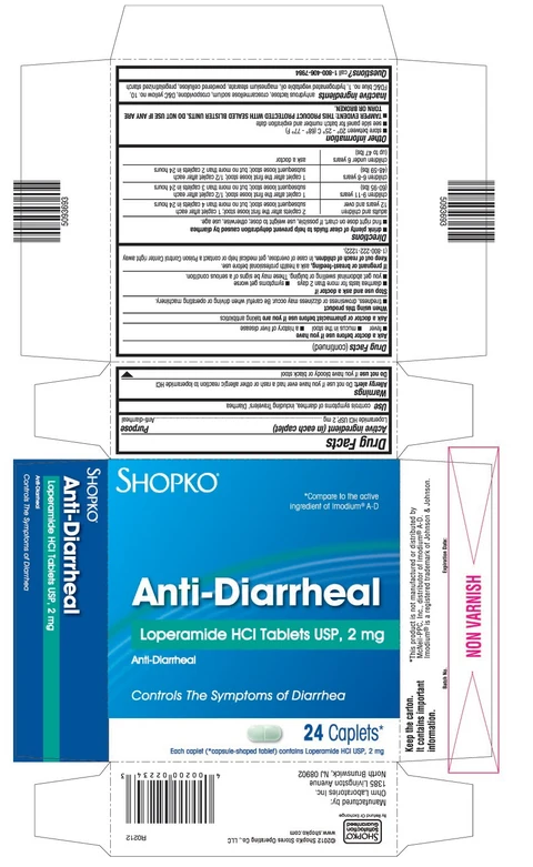 Loperamide Hydrochloride packaging