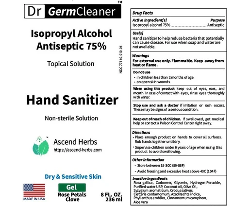 Hand Sanitizer packaging