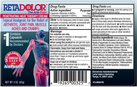 RETADOLOR Pain Relief 포장