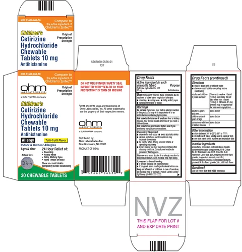 Cetirizine Hydrochloride 포장