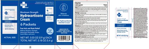 Thera Plus Maximum Strength Hydrocortisone packaging