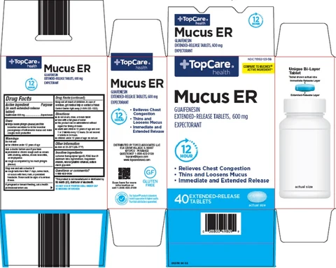 Topcare mucus er packaging