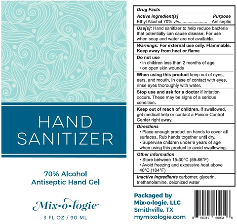 Hand Sanitizer packaging
