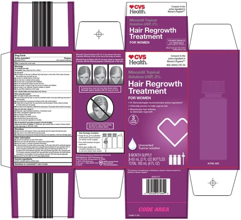 hair regrowth treatment packaging