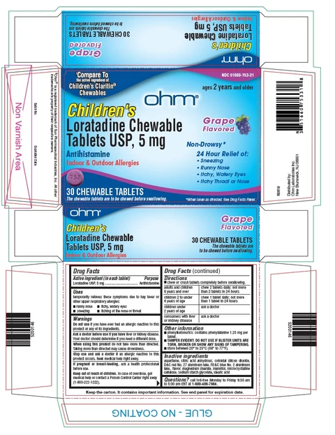 Loratadine packaging