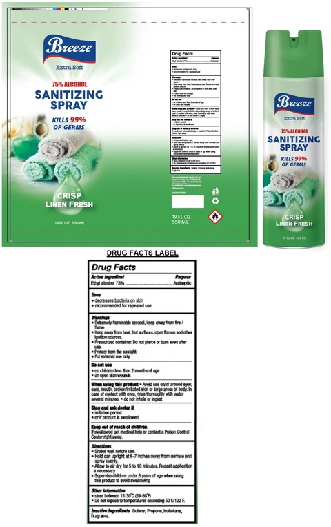 BREEZE SANITIZING CRISP LINEN FRESH 포장