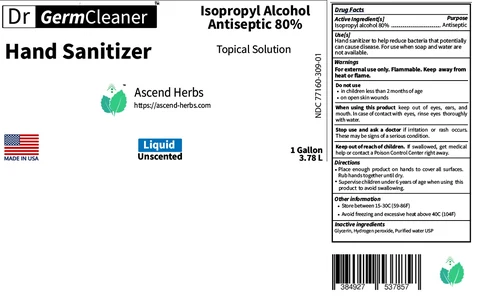 Hand Sanitizer packaging
