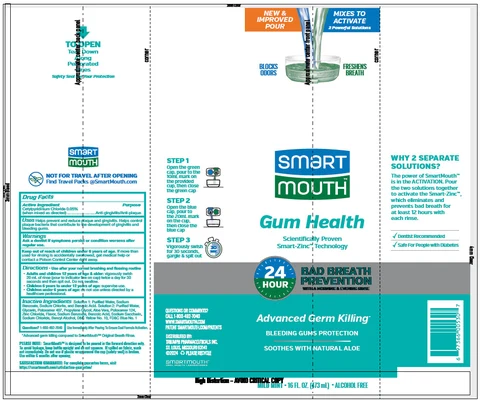 SmartMouth SmartMouth Gum Health Zinc Activated Formula 포장