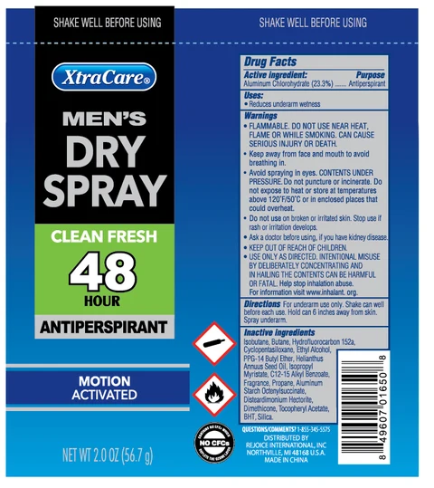 Antiperspirant Dry 2 oz Men 포장