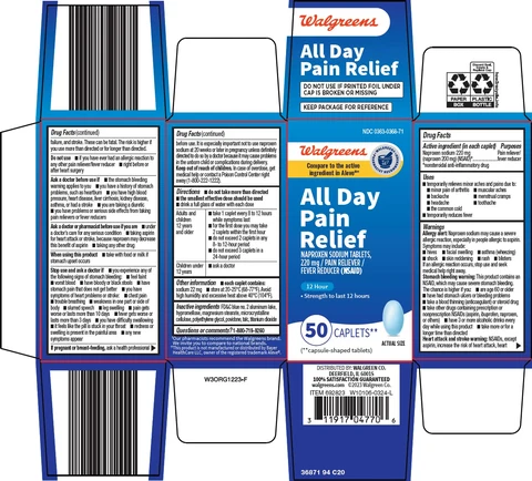 All Day Pain Relief 포장