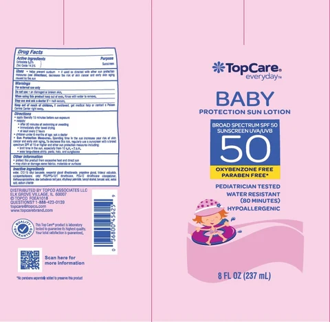 TOPCO TOPCARE EVERYDAY BABY PROTECTION SUN SPF 50 포장