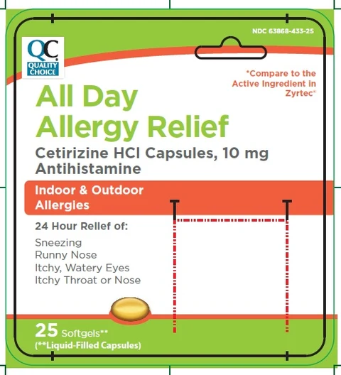 All Day Allergy Relief 포장