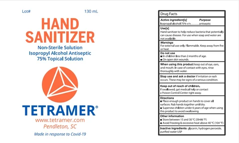 Hand Sanitizer packaging