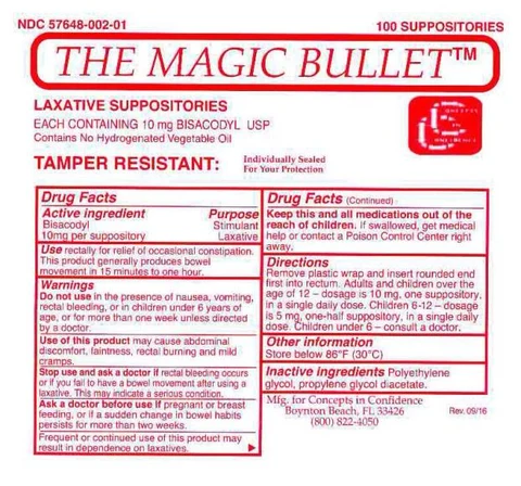 The Magic Bullet packaging
