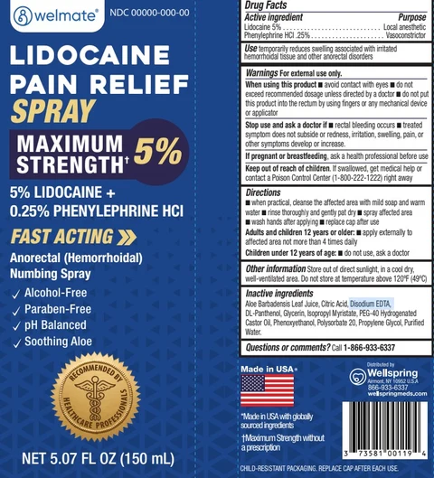 Lidocaine Phenylephrine packaging