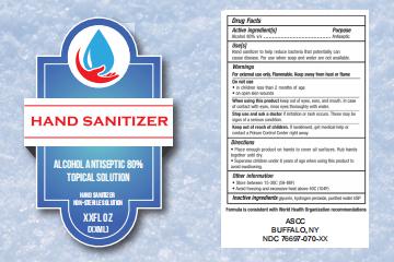 Hand Sanitizer packaging