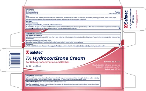 Hydrocortisone 포장