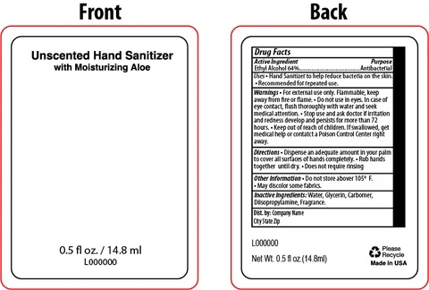 Hand Sanitizer packaging
