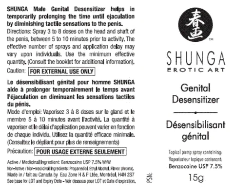 ShungaMale Genital Desensitizer 포장