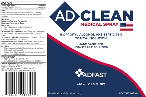 470ml Medical Spray