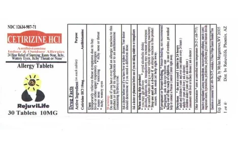 CETIRIZINE HYDROCHLORIDE 포장