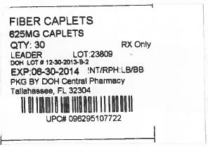 Leader Fiber packaging