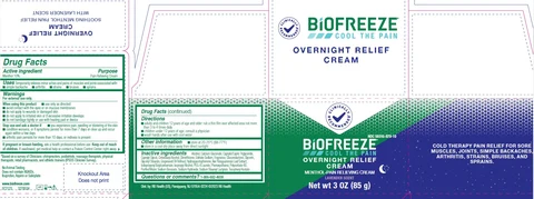 Biofreeze 포장