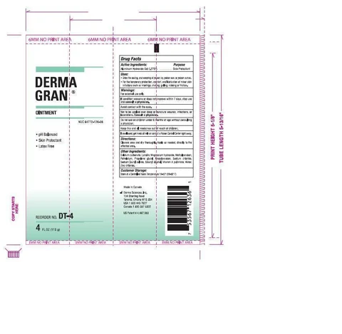 DERMA GRAN 포장