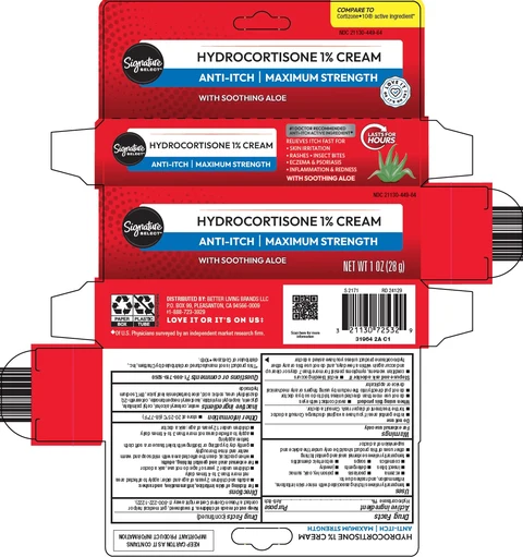 hydrocortisone packaging