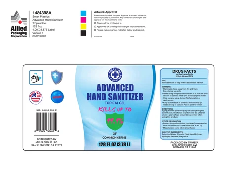 Hand Sanitizer packaging