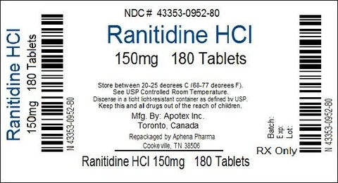Ranitidine 포장