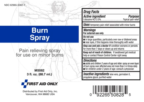 Burn packaging