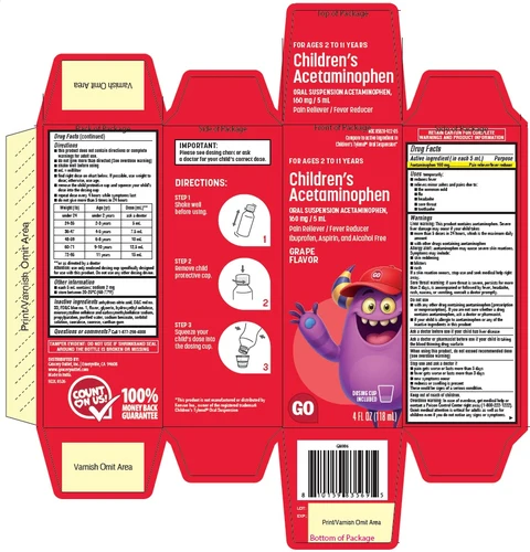 Childrens Acetaminophen packaging