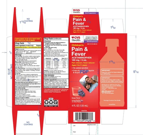 CVS Childrens Pain plus Fever Relief packaging