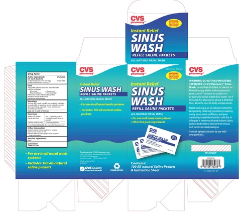 CVS packaging