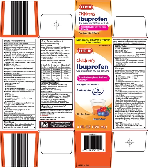 ibuprofen packaging