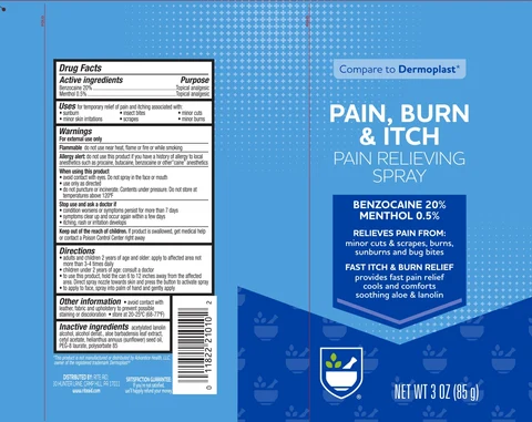 Rite Aid Pain Relieving packaging