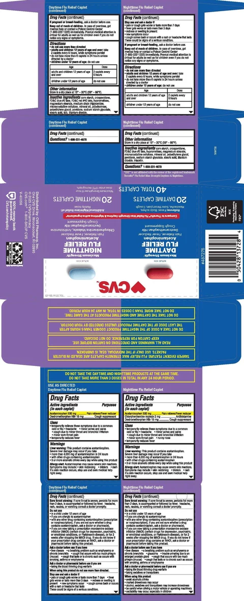 Acetaminophen, Chlorpheniramine Maleate, Dextromethorphan HBr 포장