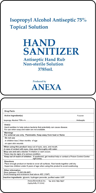 Hand Sanitizer packaging