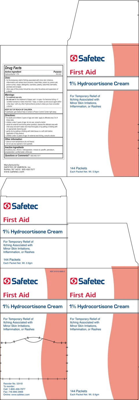 PRINCIPAL DISPLAY PANEL – Box Label