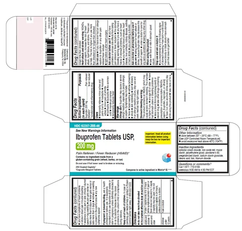 Ibuprofen 포장