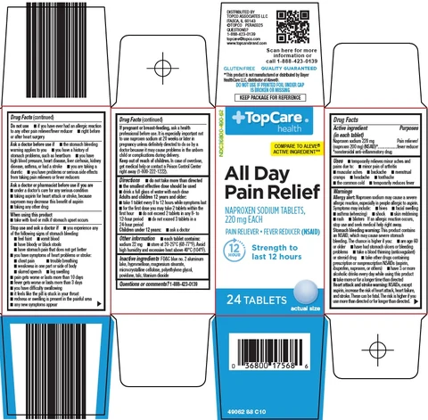 Topcare All Day Pain Relief packaging