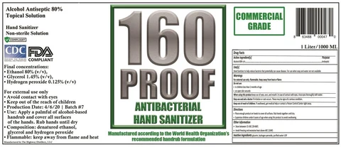 Hand Sanitizer packaging