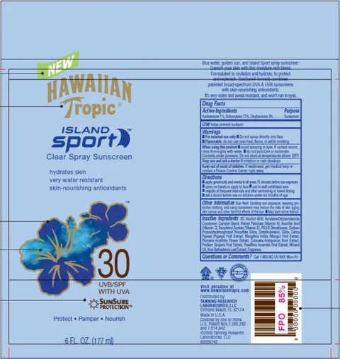 Hawaiian Tropic Island Sport SPF 30 packaging